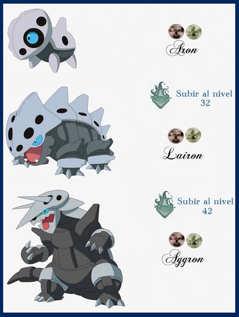 pokemon index aron evolution.